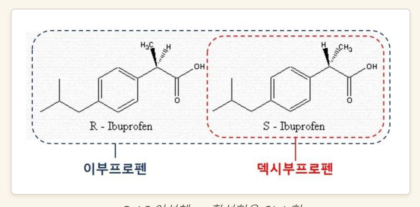 0825_NSAID-01_박종선_p036a
